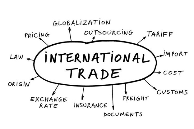 international-trade